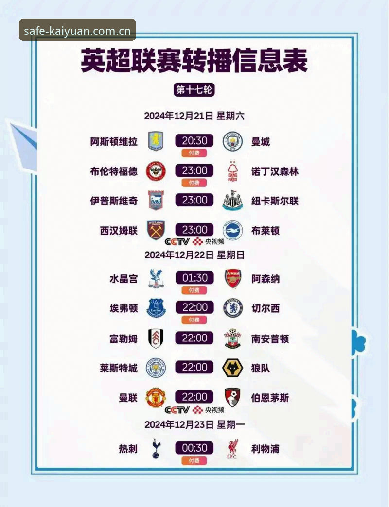 开元app怎么安装功能详解 曼联双中场引援计划如何改变英超格局?从开元体育平台看转会暗战